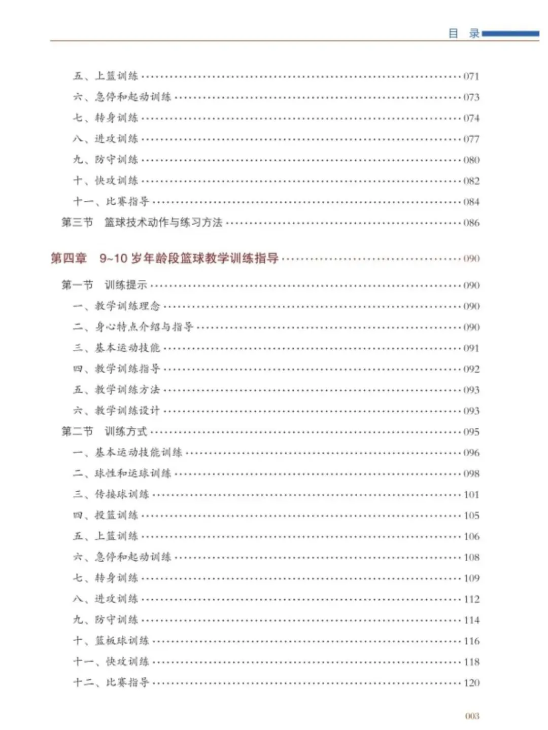 篮球训练自我总结200字_1